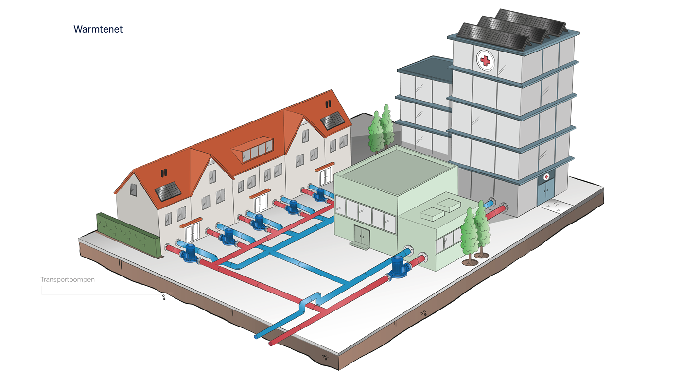 Verwarmingspomp - Heating Cooling 3