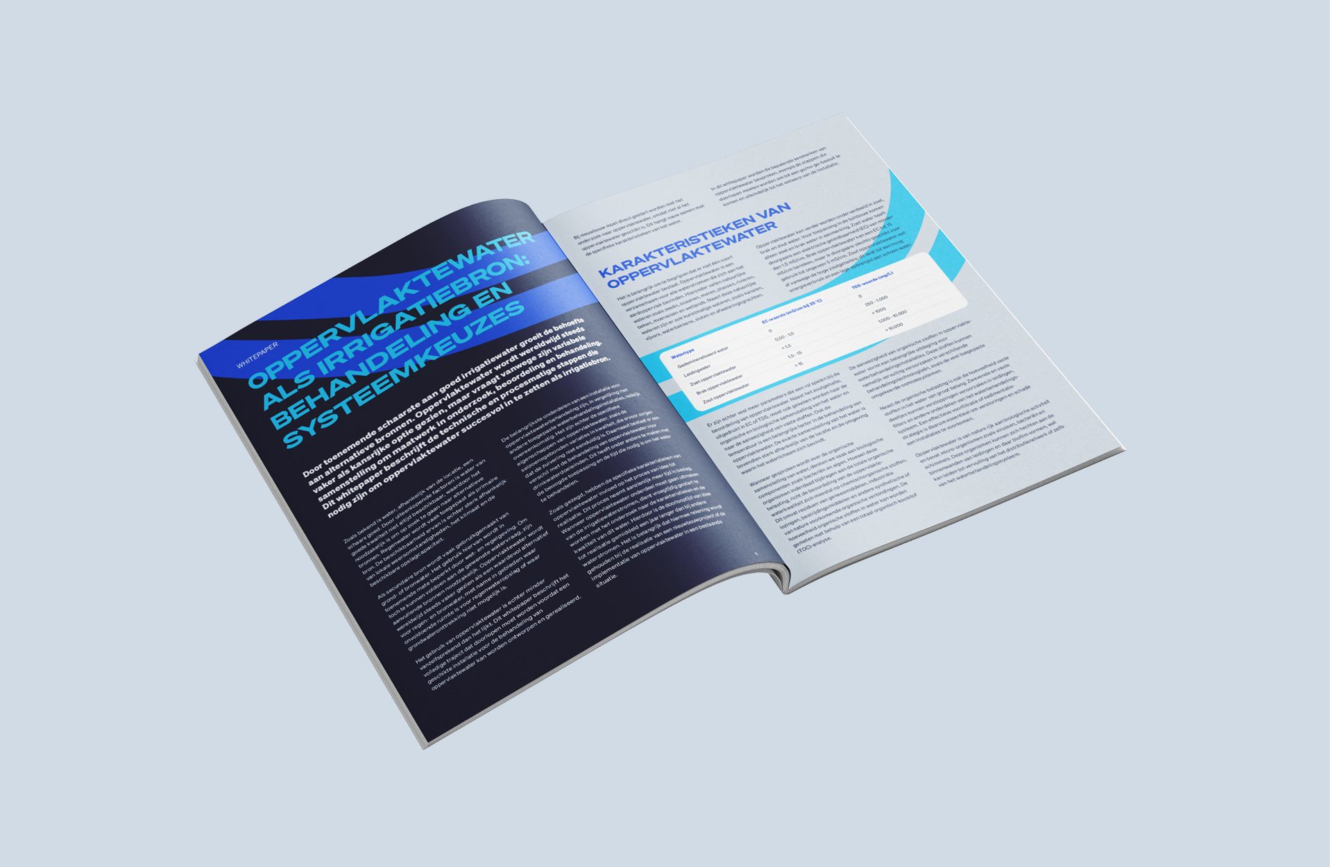 Whitepaper oppervlaktewater als irrigatiebron