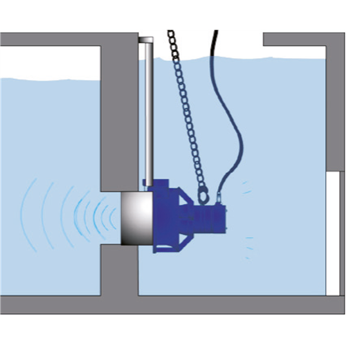 Faggiolati N serie - dompelpomp mixer met koker met 3 bladen