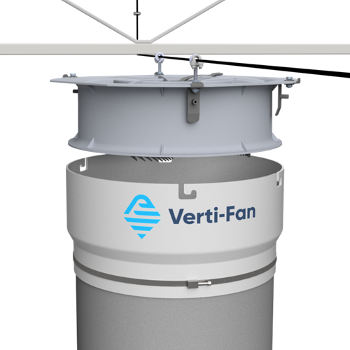 Verti-Fan betere verdeling en opname van co2 in de tuinbouwkas